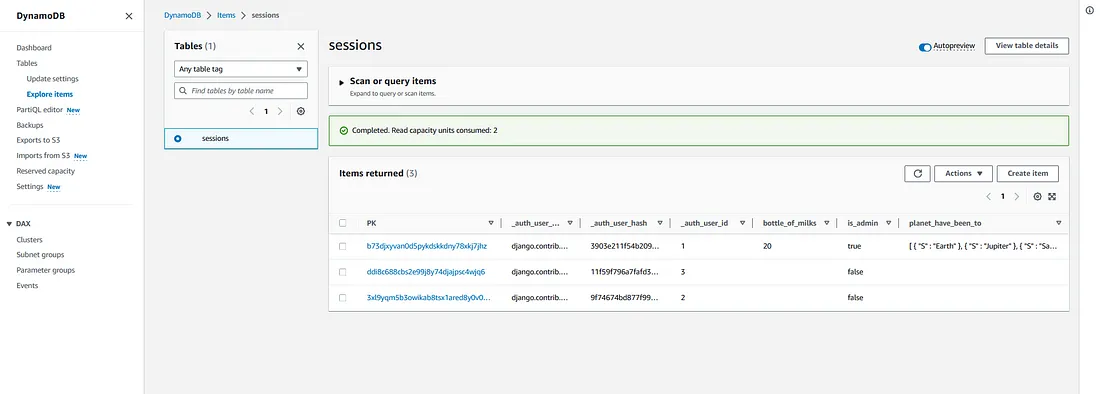 Example of DynamoDB as Session Backend